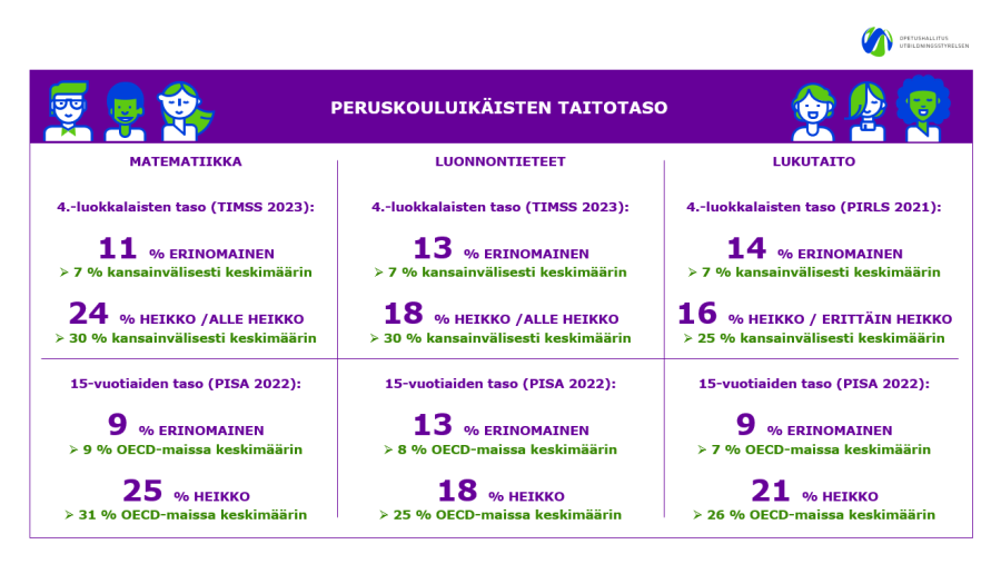 Tekstivastine pdf:nä.