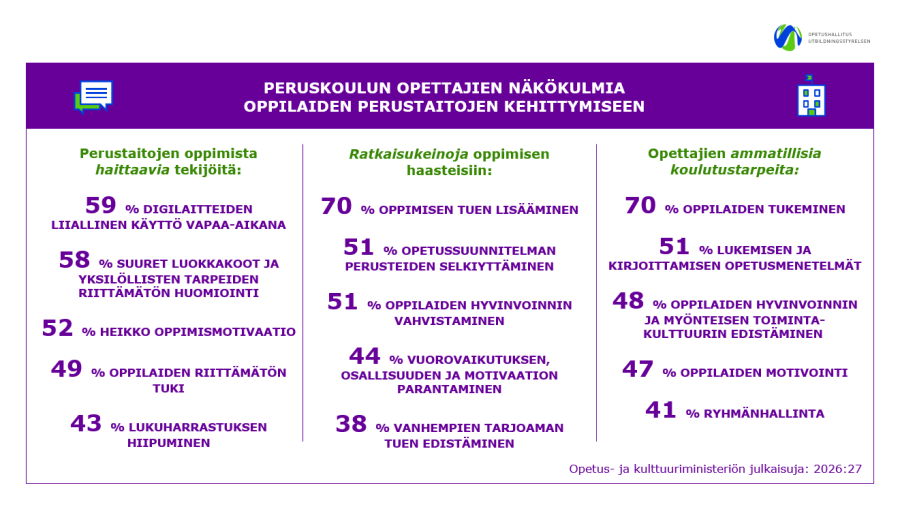 Tekstivastine pdf:nä.