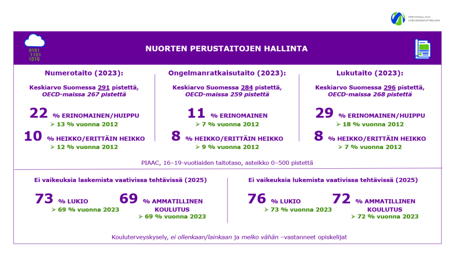 Tekstivastine pdf:nä.