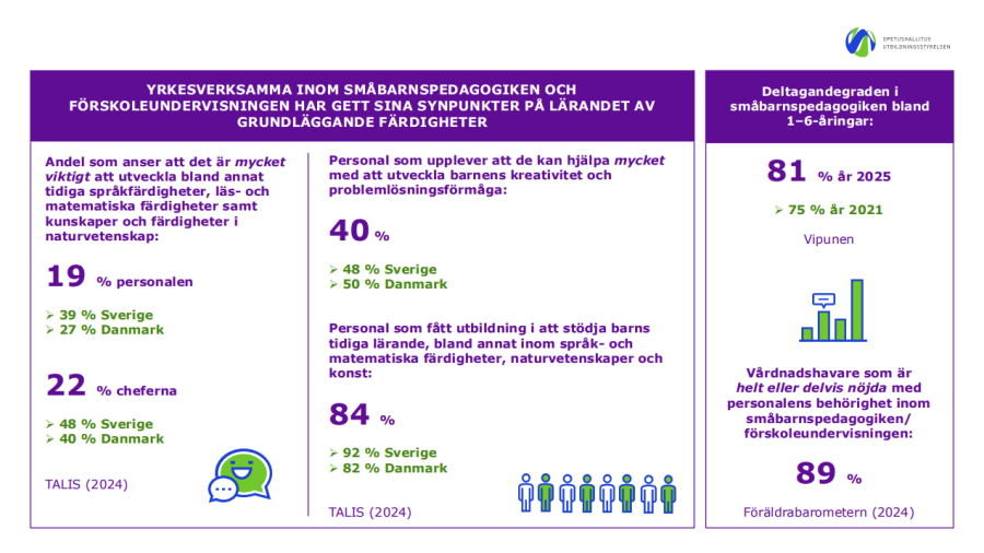 Infografikens textmotsvarighet finns som pdf-fil i slutet av nyheten.