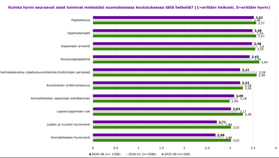 Teksivastine löytyy alta pdf:nä.