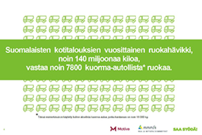 ruokahävikki